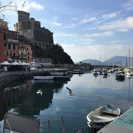 La Baia Di Леричи